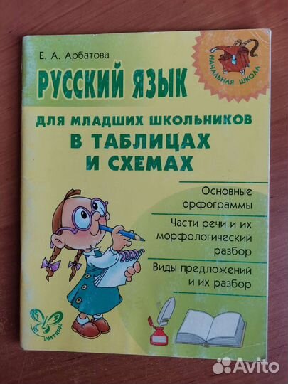 Справочник для школьников по русскому языку