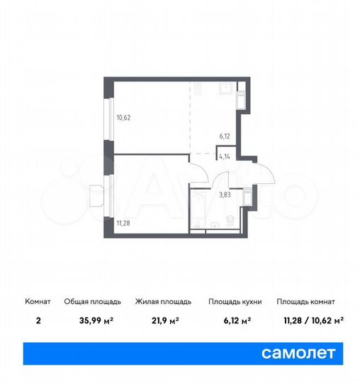 2-к. квартира, 36 м², 2/17 эт.