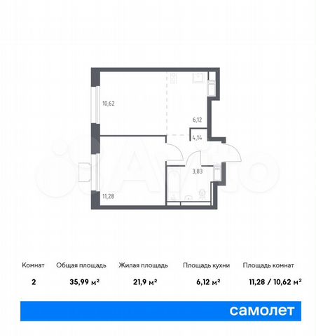 2-к. квартира, 36 м², 2/17 эт.