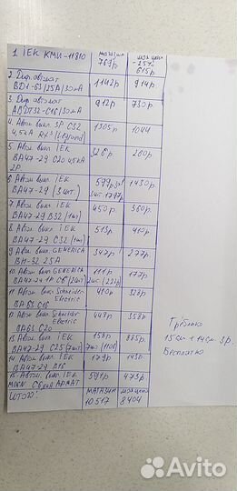 Коммутационные аппараты