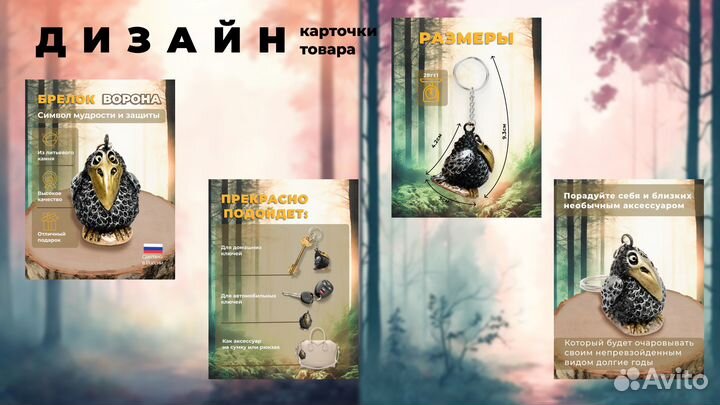 Инфографика дизайн карточек товара