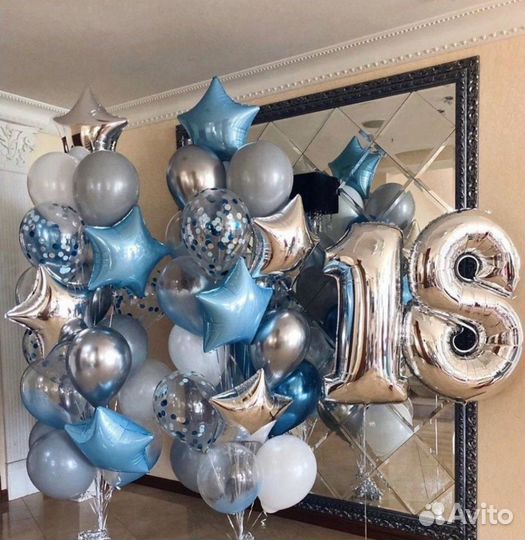 Воздушные шары на день рождения мальчика