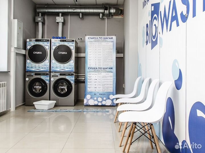 Франшиза прачечная самообслуживания BIG wash