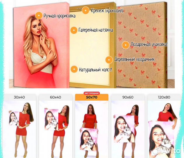 Портрет по фото 120на80 см