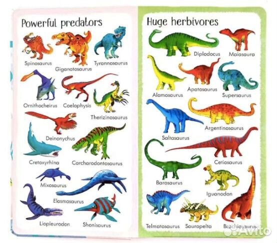 Usborne Board Dictionaries (199 series) английский