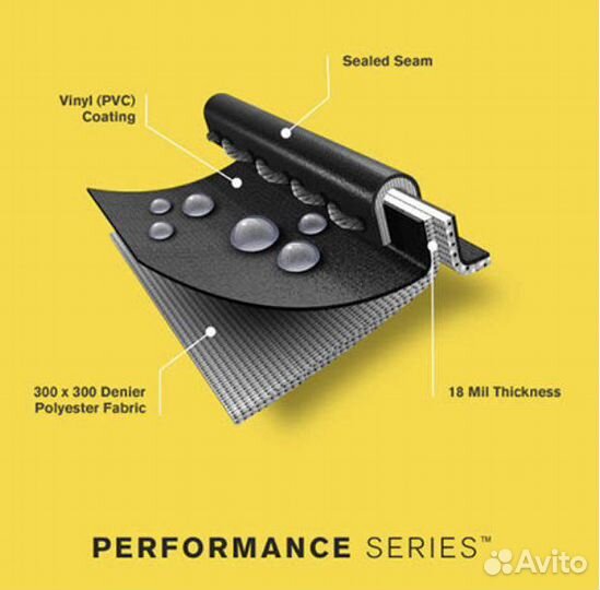 Чехол на газовый гриль Performance 3-4х горелочный