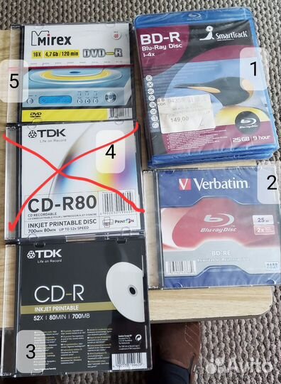 Болванка, Blu-ray, DVD-R, CD-R, BD-RE, BD-R