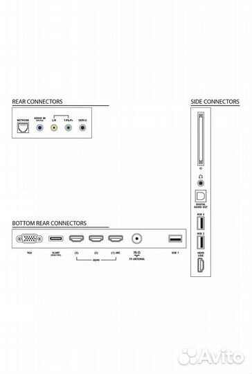 Телевизор philips Smart LED TV с подставкой