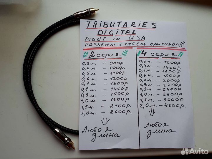 Цифровой коаксиальный кабель
