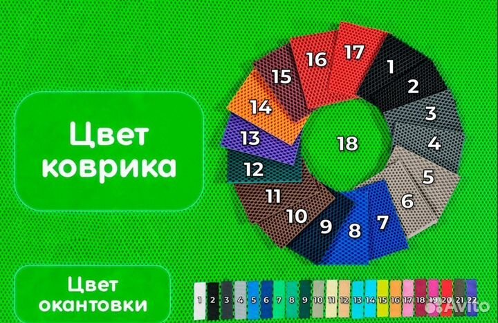 Эва полики 3D с бортиками omoda