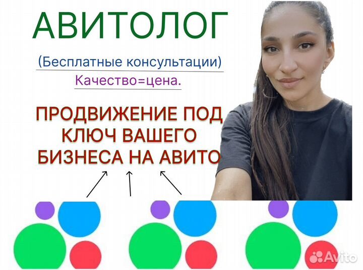 Авитолог/ Услуги авитолога /Продвижение на авито