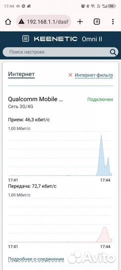 Комплект 4G интернета keenetic