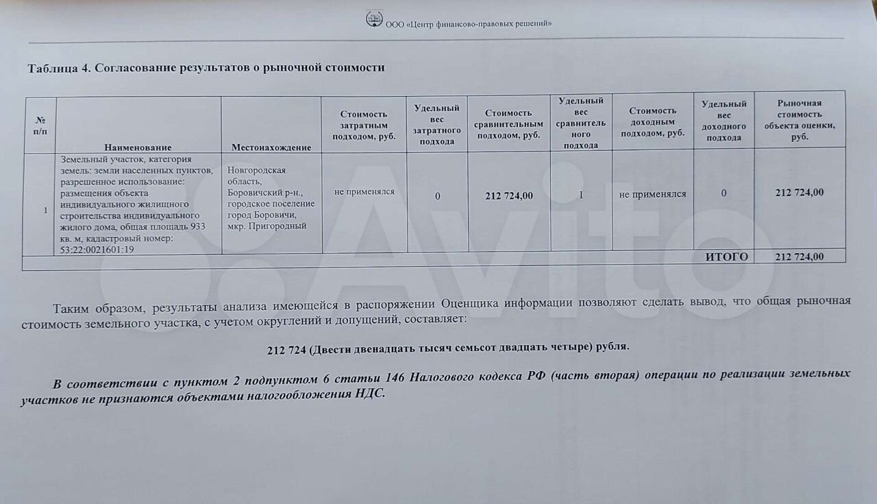 Участок 9,3 сот. (ИЖС)