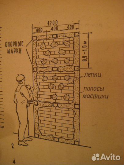 А.М.Шепелев Ремонт квартиры своими силами