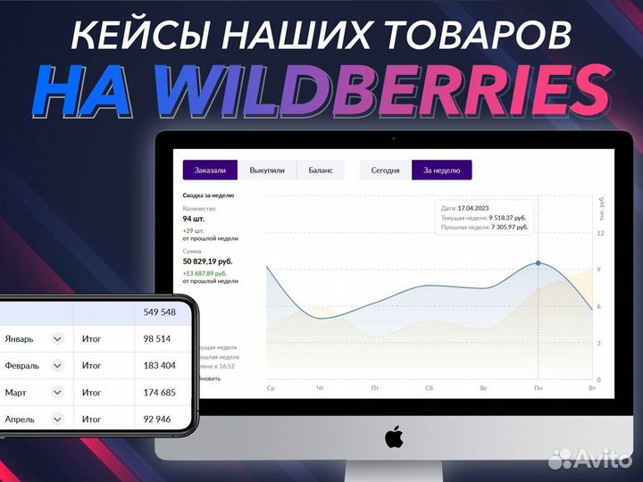 Интернет-магазин на Wildberries с гарантией