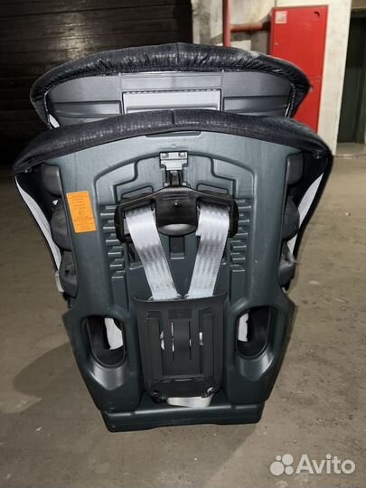 Автокресло Britax romer evolva 1 2 3 (9-36kg)