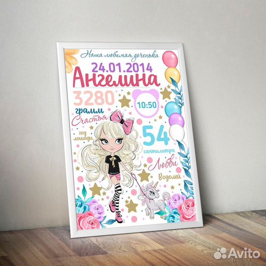 Метрика для новорожденных