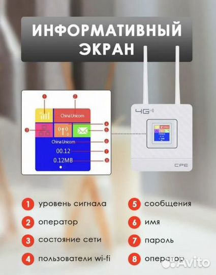 Wifi роутер 4G с безлимитным интернетом