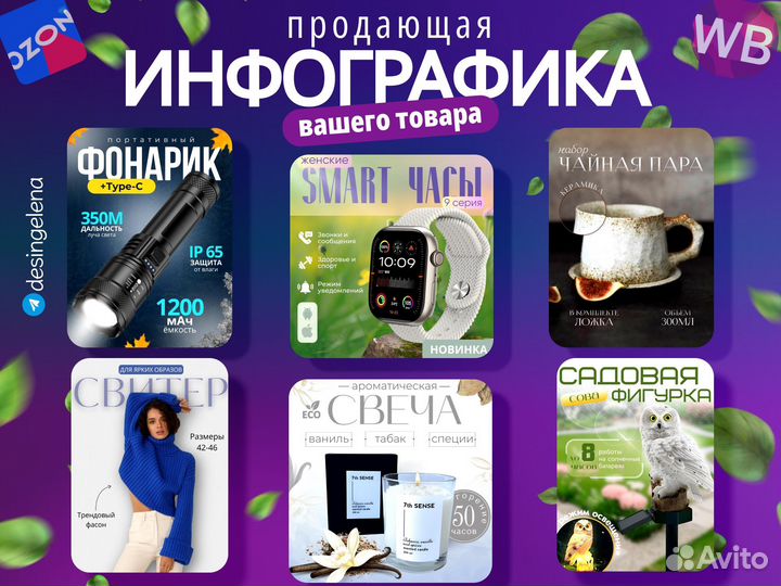 Дизайнер инфографики для маркетплейсов