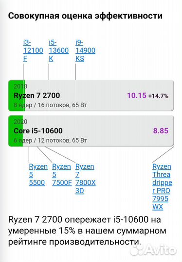 Игровой пк Rx 5700 -8gb Ryzen 5 2700