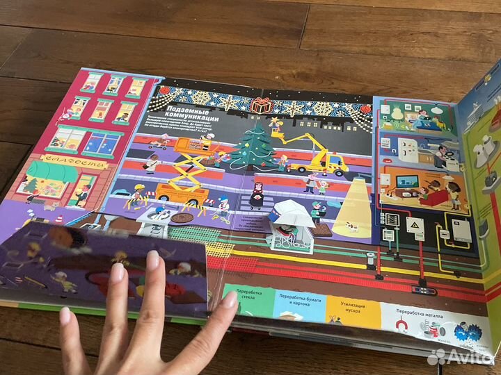 Книга Что Зачем Почему с окошками AST