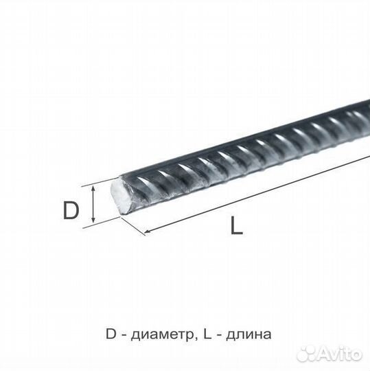 Арматура рифленая, 12 мм