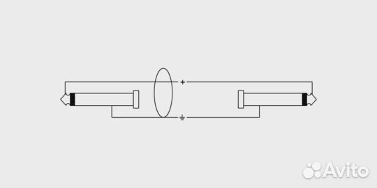 Кабель Cordial CRI 9 PR