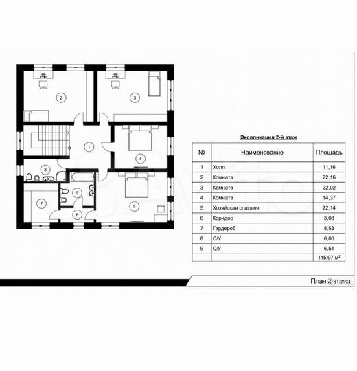 Дом 250 м² на участке 7 сот.