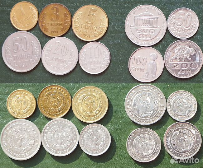 Постсоветские республики