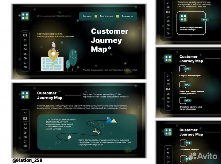 Презентация Power Point для бизнеса, работы, учебы