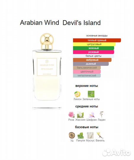 Парфюм распив Arabian Wind Devil's Island