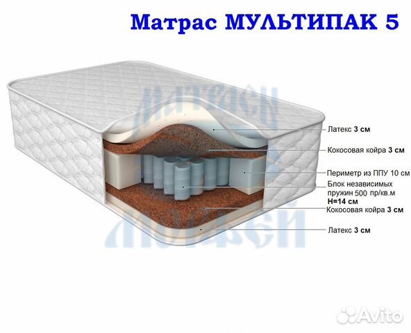 Мультипак 5 800*2000