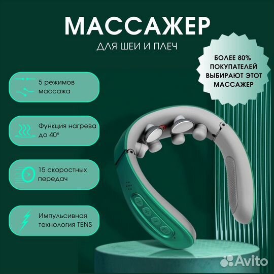 Дизайн карточек для маркетплейсов Инфографика