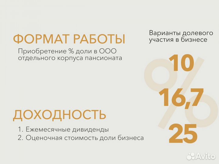 Пассивный доход до 50% инвестиции в готовый бизнес