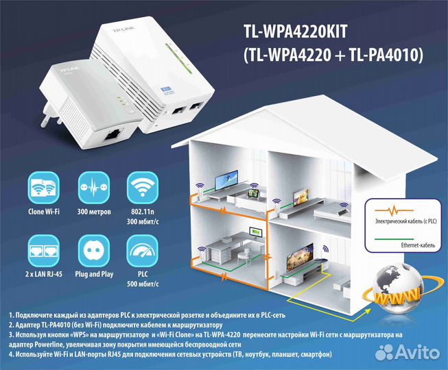 TP-Link Powerline AV500 (с усилителем wifi)
