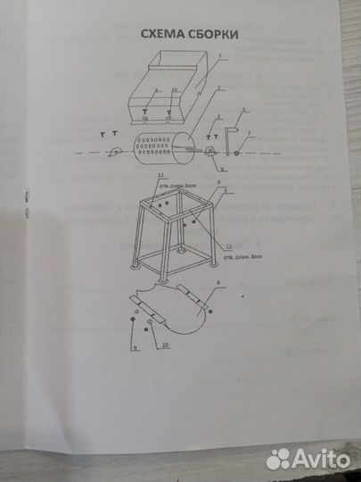 Ручной измельчитель фруктов