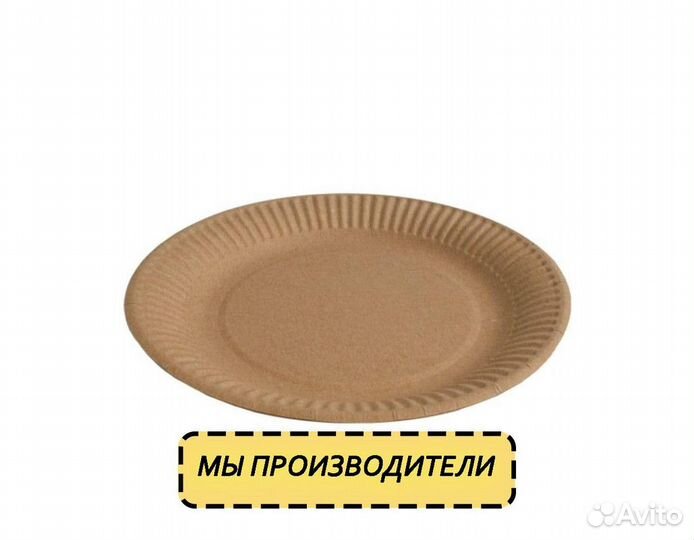 Одноразовые тарелки