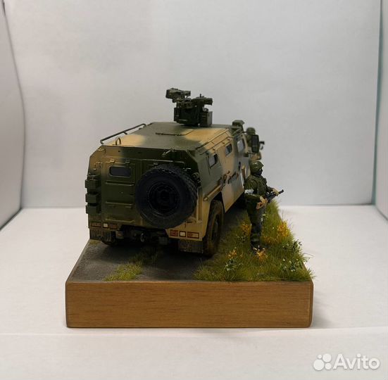 Сборные модели