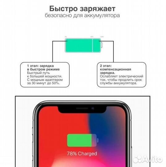 Сетевое зарядное устройства для iPhone