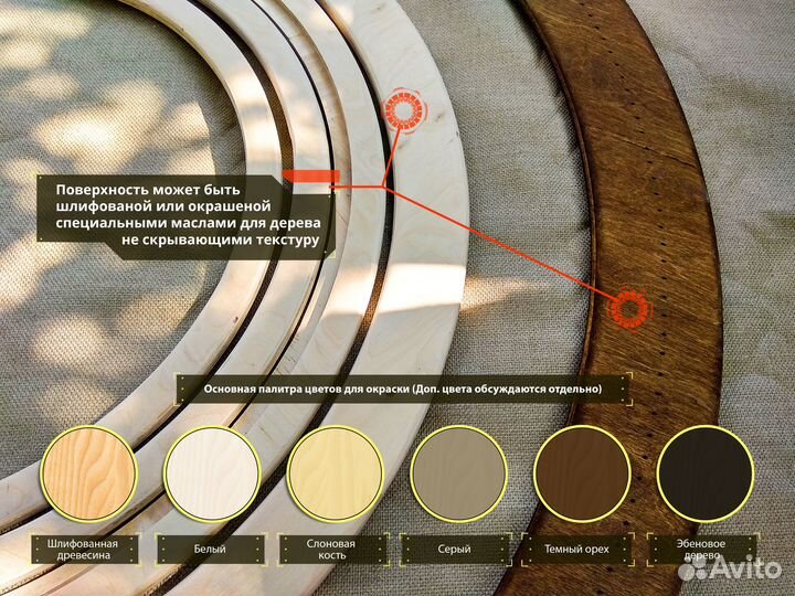 Круглая рама и деревянные обручи для рукоделия