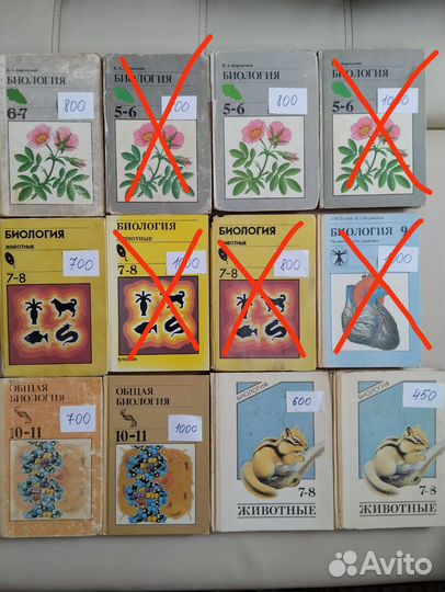 Биология, Зоология, Ботаника, Природоведение