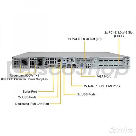 Платформа Supermicro 1U SYS-5019P-WTR, один процес