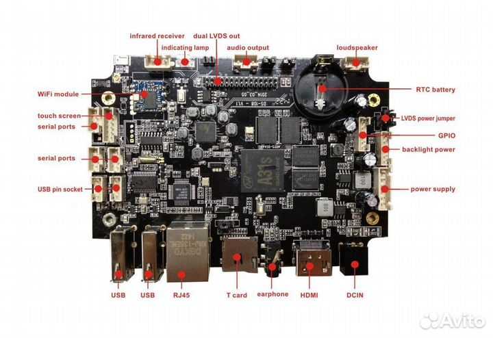 Мультимедийный плеер. DS-108 smdt digital signage
