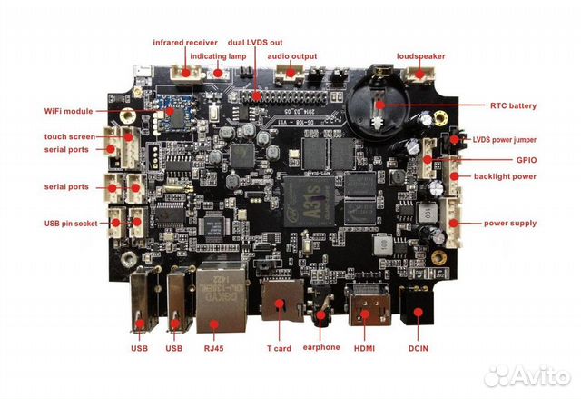 Мультимедийный плеер. DS-108 smdt digital signage