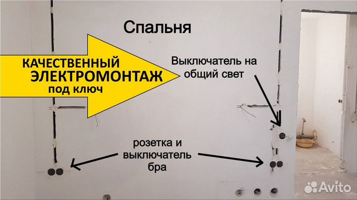 Сборка и проектирование щита с нуля
