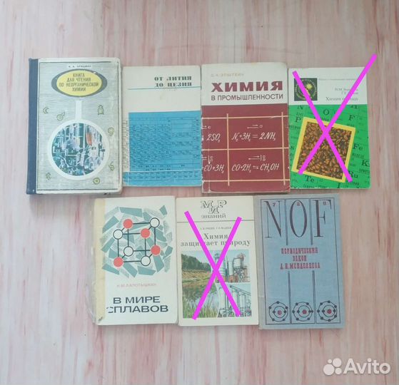Книги СССР по химии