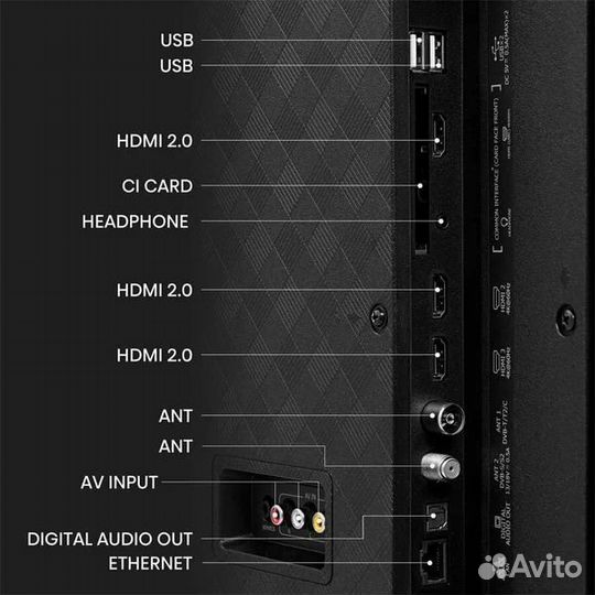 Телевизор Hisense 43E7KQ, 43