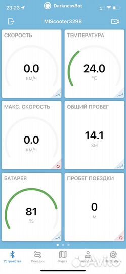 Электросамокат xiaomi 1s