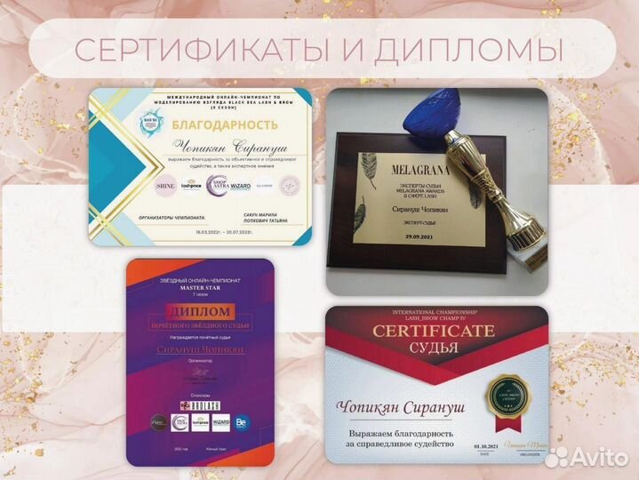 Курсы повышения квалификации 