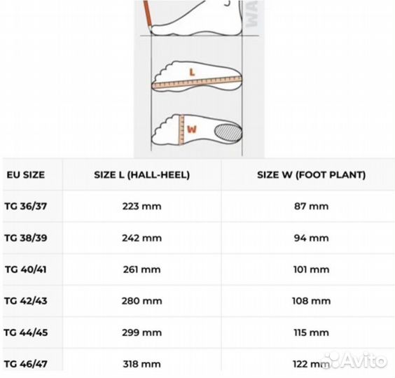 Карбоновые ласты С4 Fast